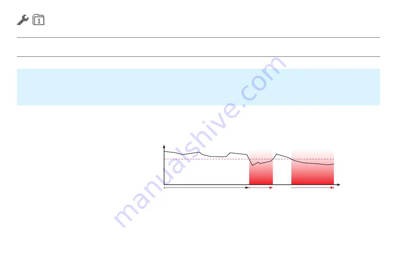 OUMAN EH-800 User Manual Download Page 50