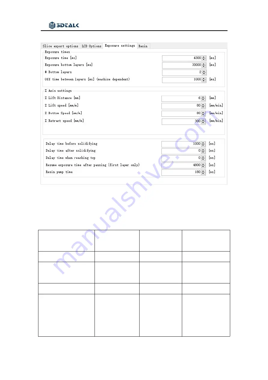 Ouring 3D TALK DS200 User Manual Download Page 42