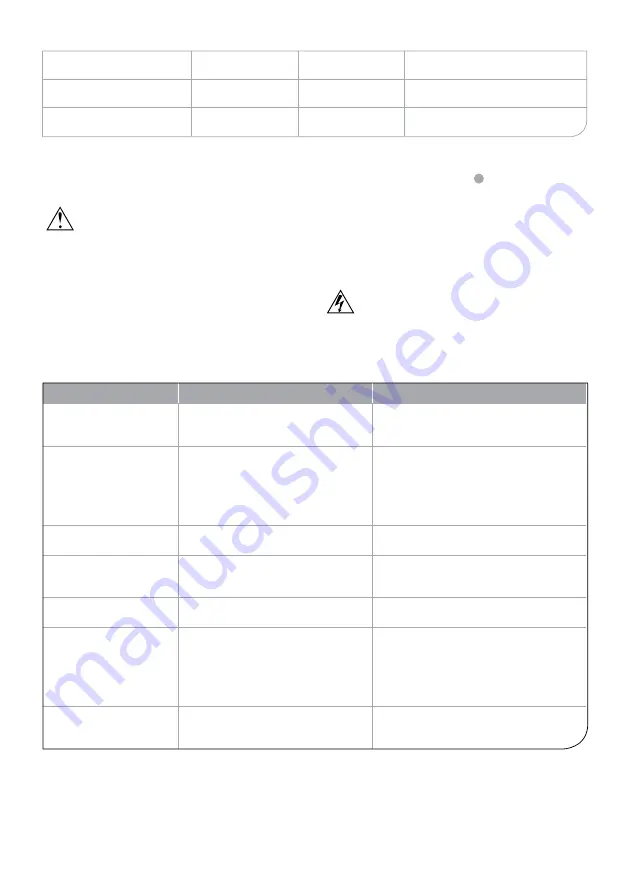 Oursson AG2603D Instruction Manual Download Page 21