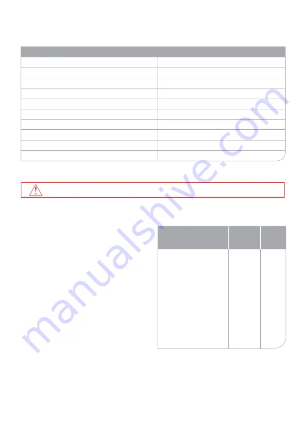 Oursson AG2603D Instruction Manual Download Page 22