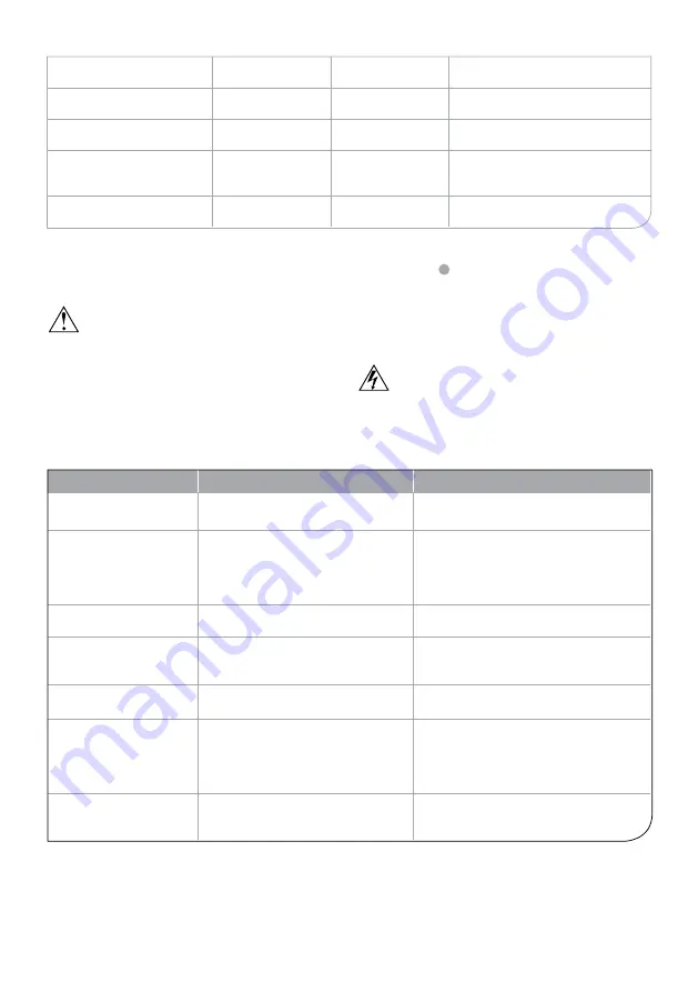 Oursson AG2603D Instruction Manual Download Page 49