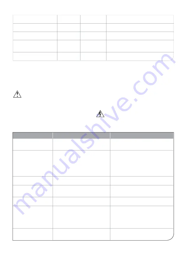 Oursson AG2603D Instruction Manual Download Page 62