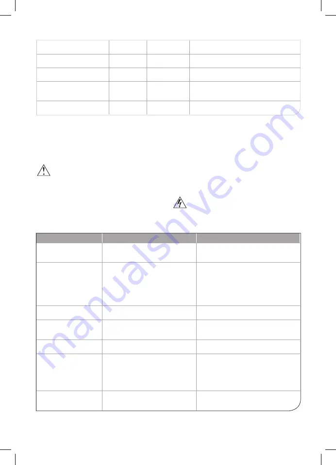 Oursson AG5002D Instruction Manual Download Page 14