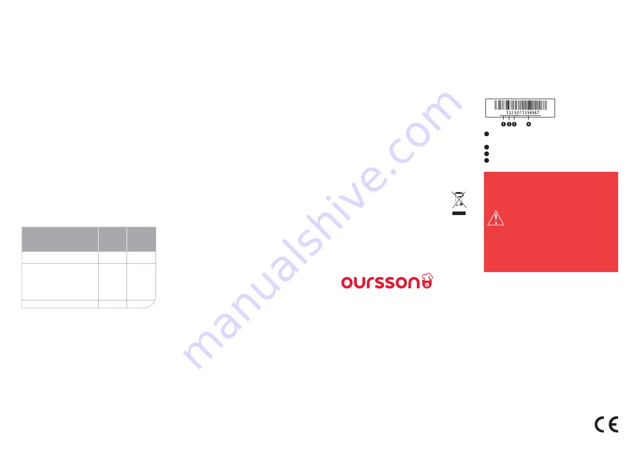 Oursson AM6244 Скачать руководство пользователя страница 51