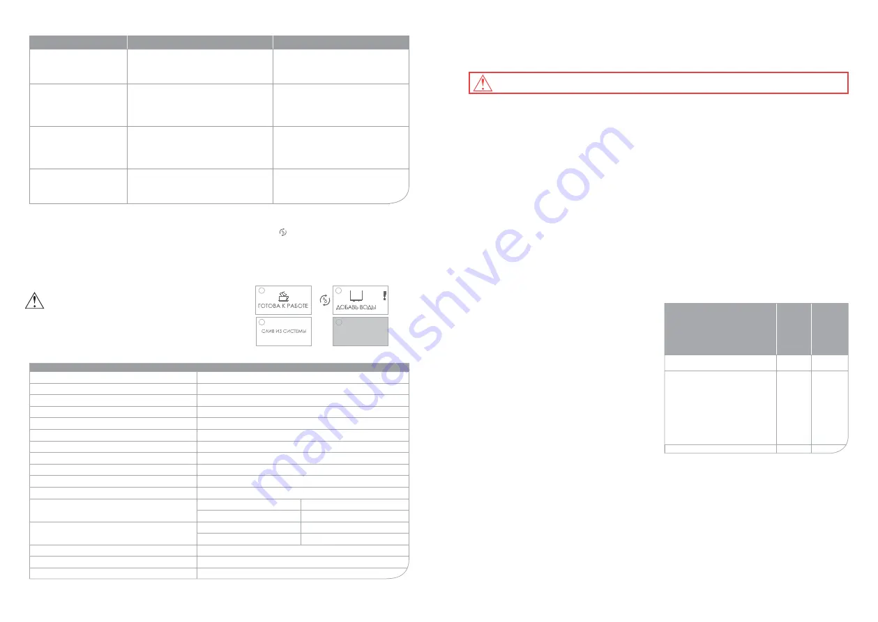 Oursson AM6244 Instruction Manual Download Page 63