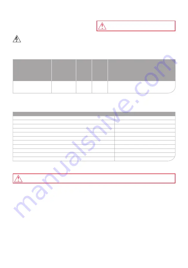 Oursson BL0610G Instruction Manual Download Page 63