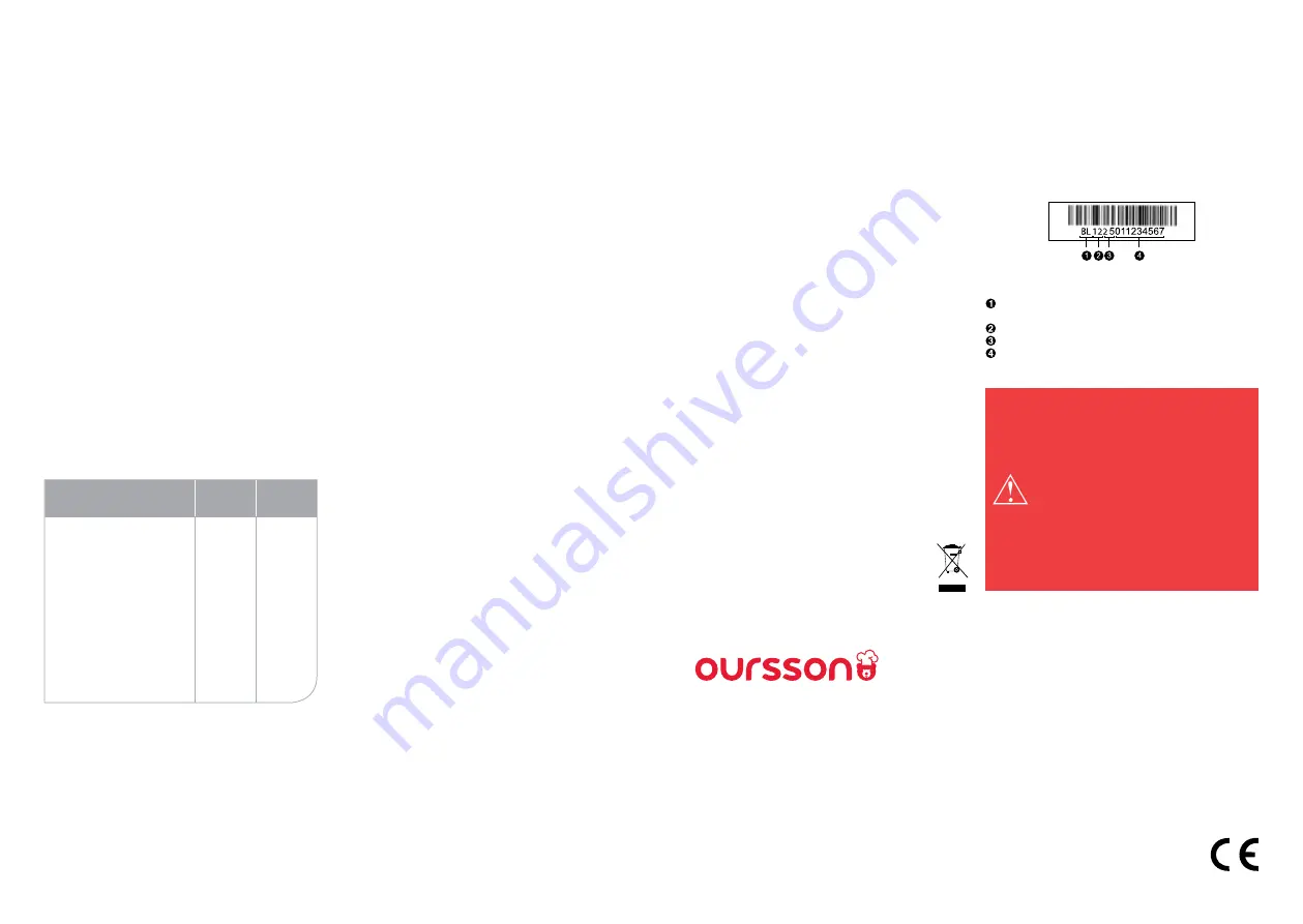 Oursson BL0642G Instruction Manual Download Page 11