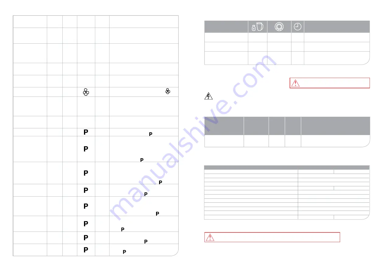 Oursson BL0642G Instruction Manual Download Page 25