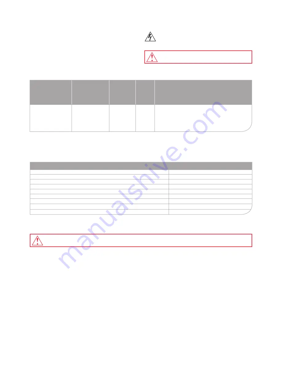 Oursson BL1060HGD Instruction Manual Download Page 29