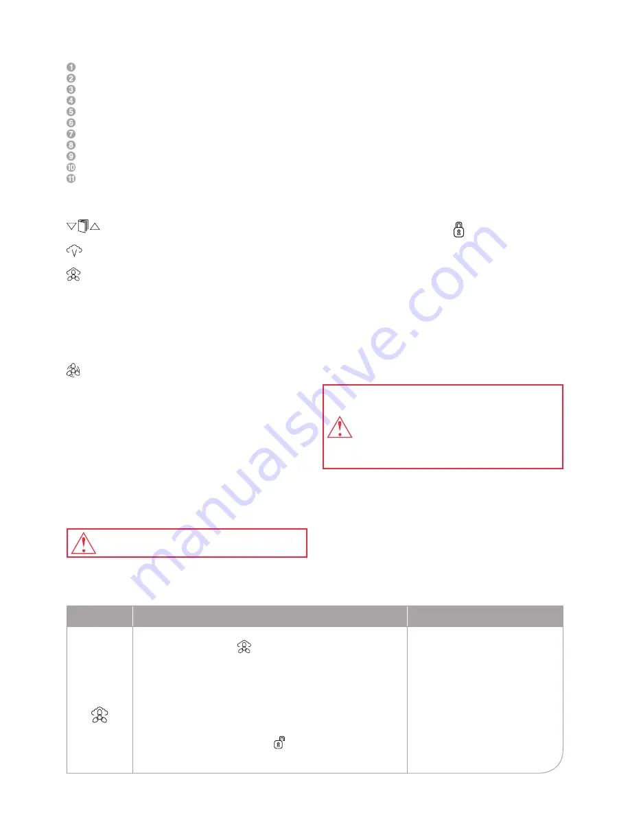 Oursson BL1060HGD Скачать руководство пользователя страница 47