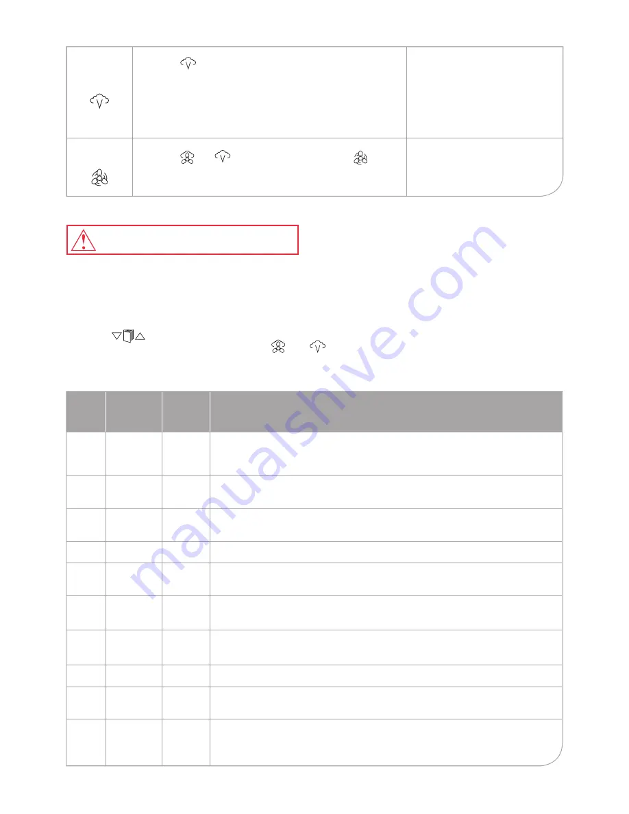 Oursson BL1060HGD Instruction Manual Download Page 55