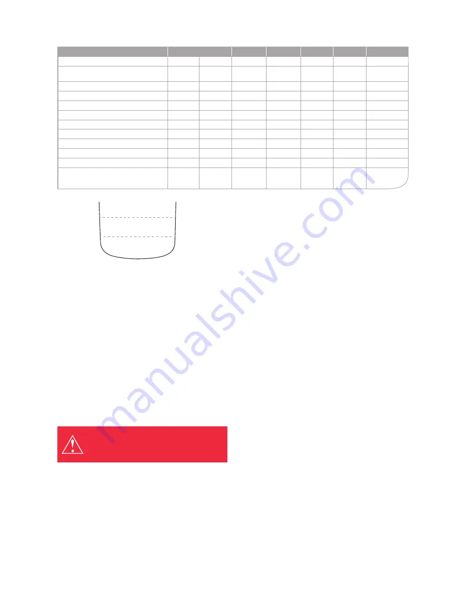 Oursson BM0801J Instruction Manual Download Page 17