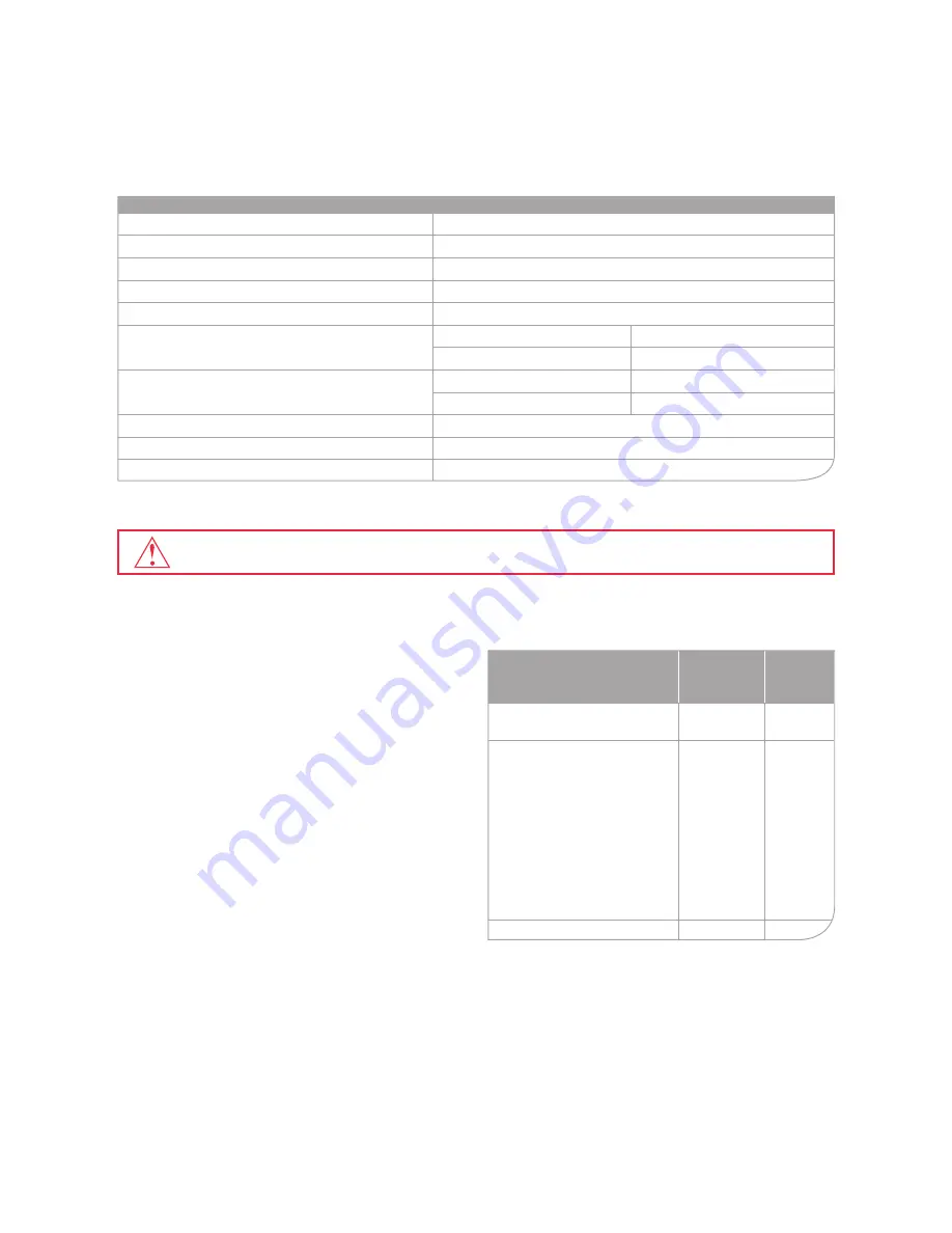 Oursson BM0801J Instruction Manual Download Page 21