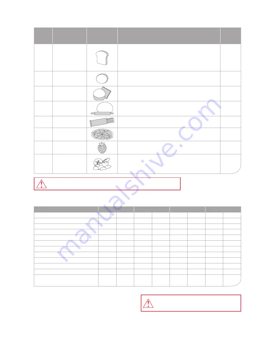 Oursson BM0801J Instruction Manual Download Page 36