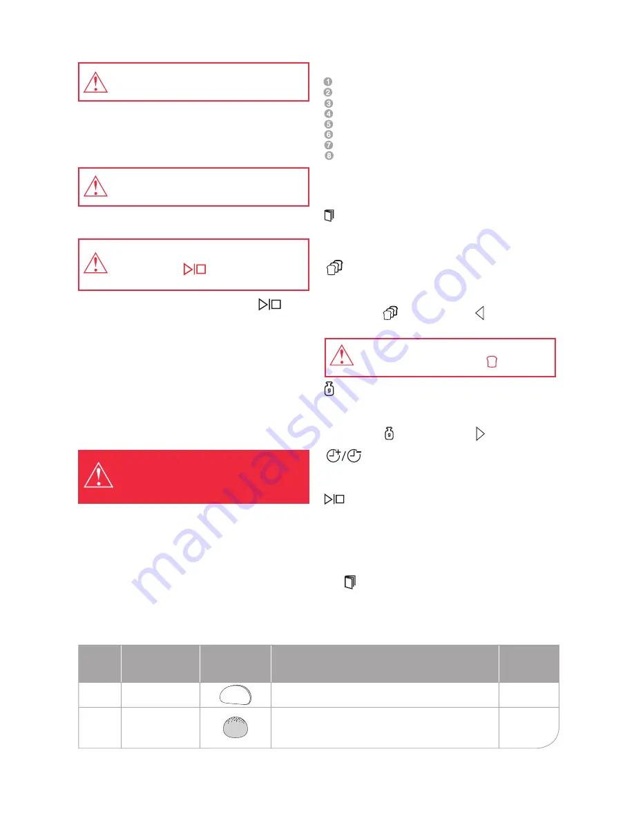 Oursson BM0801J Instruction Manual Download Page 55