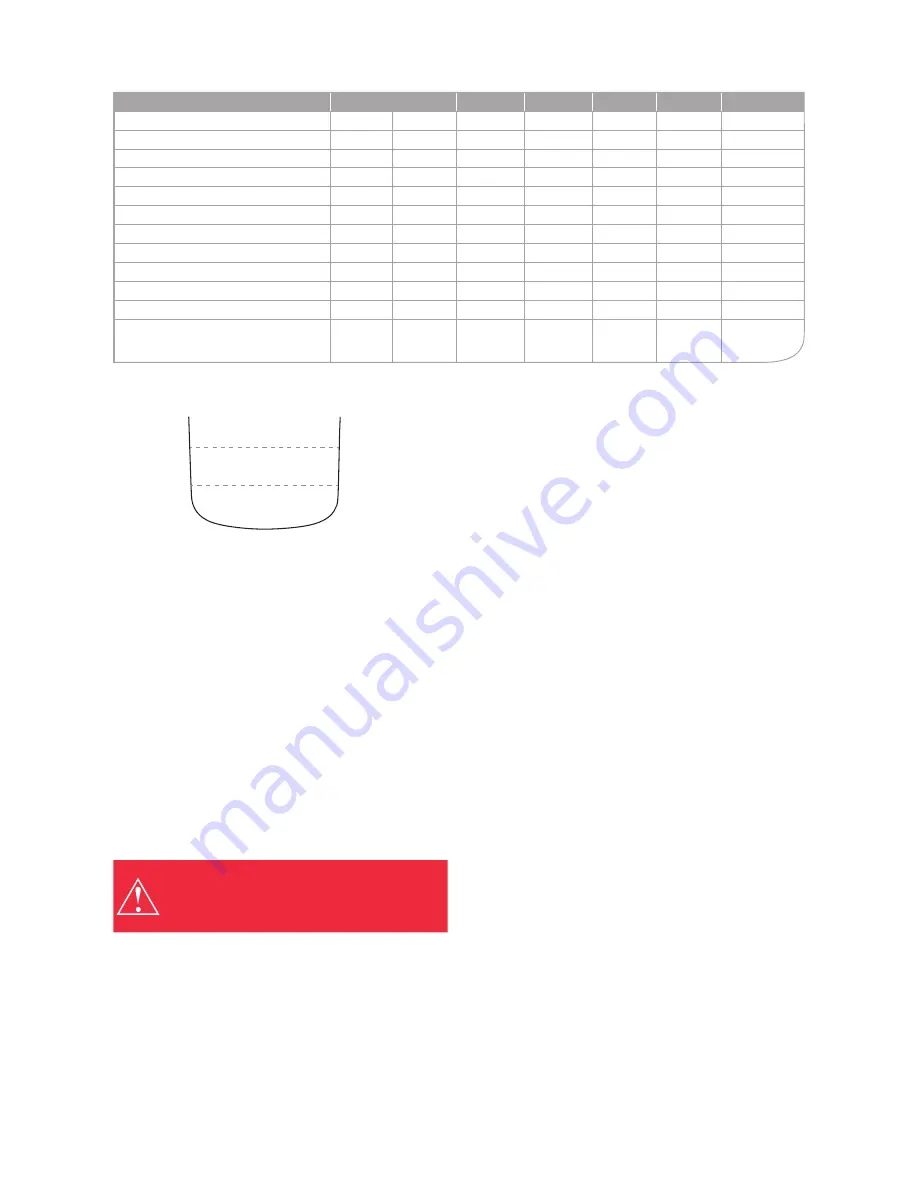 Oursson BM0801J Instruction Manual Download Page 57