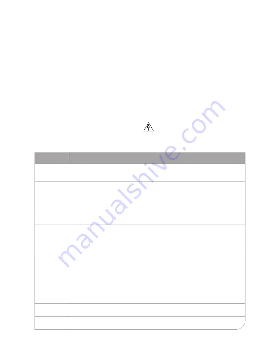 Oursson BM0801J Instruction Manual Download Page 101