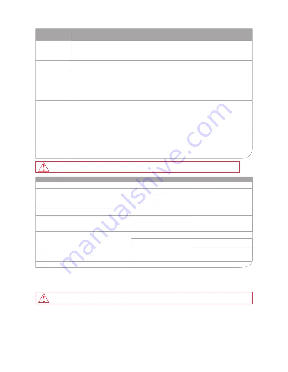 Oursson BM0801J Instruction Manual Download Page 102