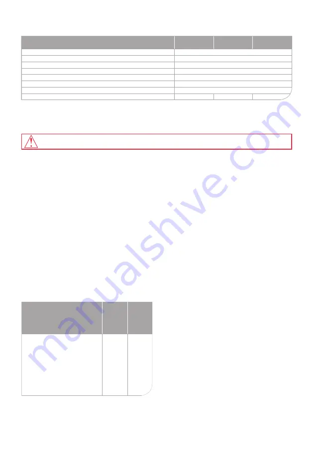 Oursson BM1010 Instruction Manual Download Page 99