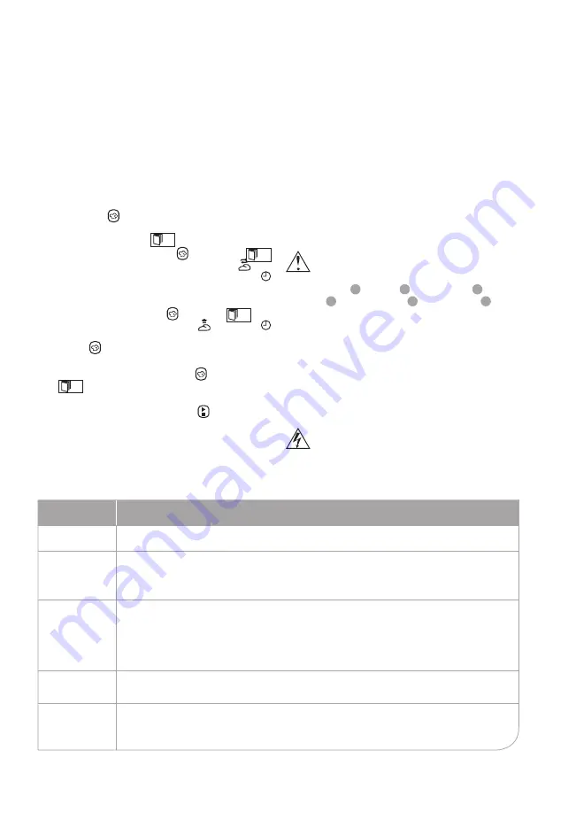 Oursson BM1010 Instruction Manual Download Page 121