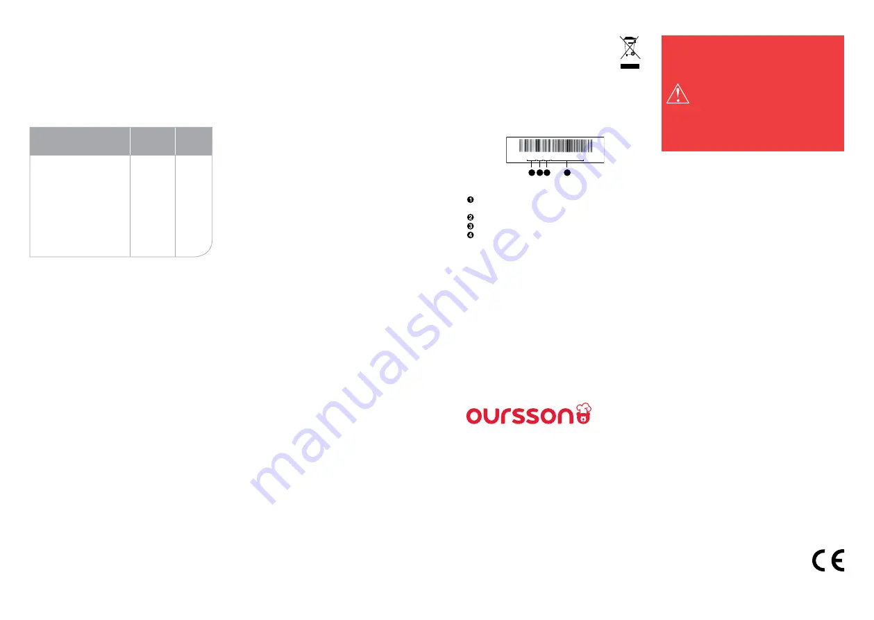 Oursson EK1716P Instruction Manual Download Page 6