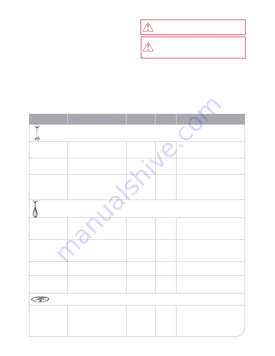 Oursson HB6010 Instruction Manual Download Page 8