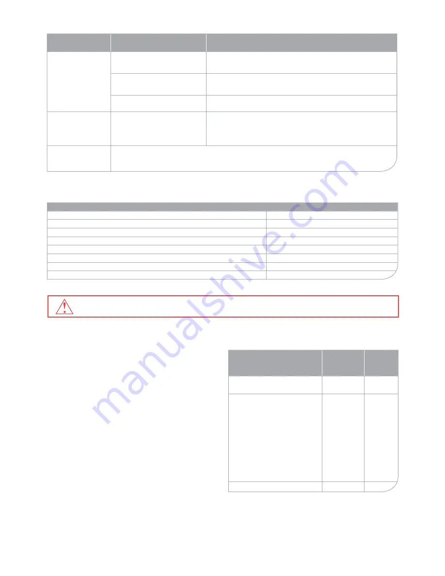 Oursson HB6010 Instruction Manual Download Page 67