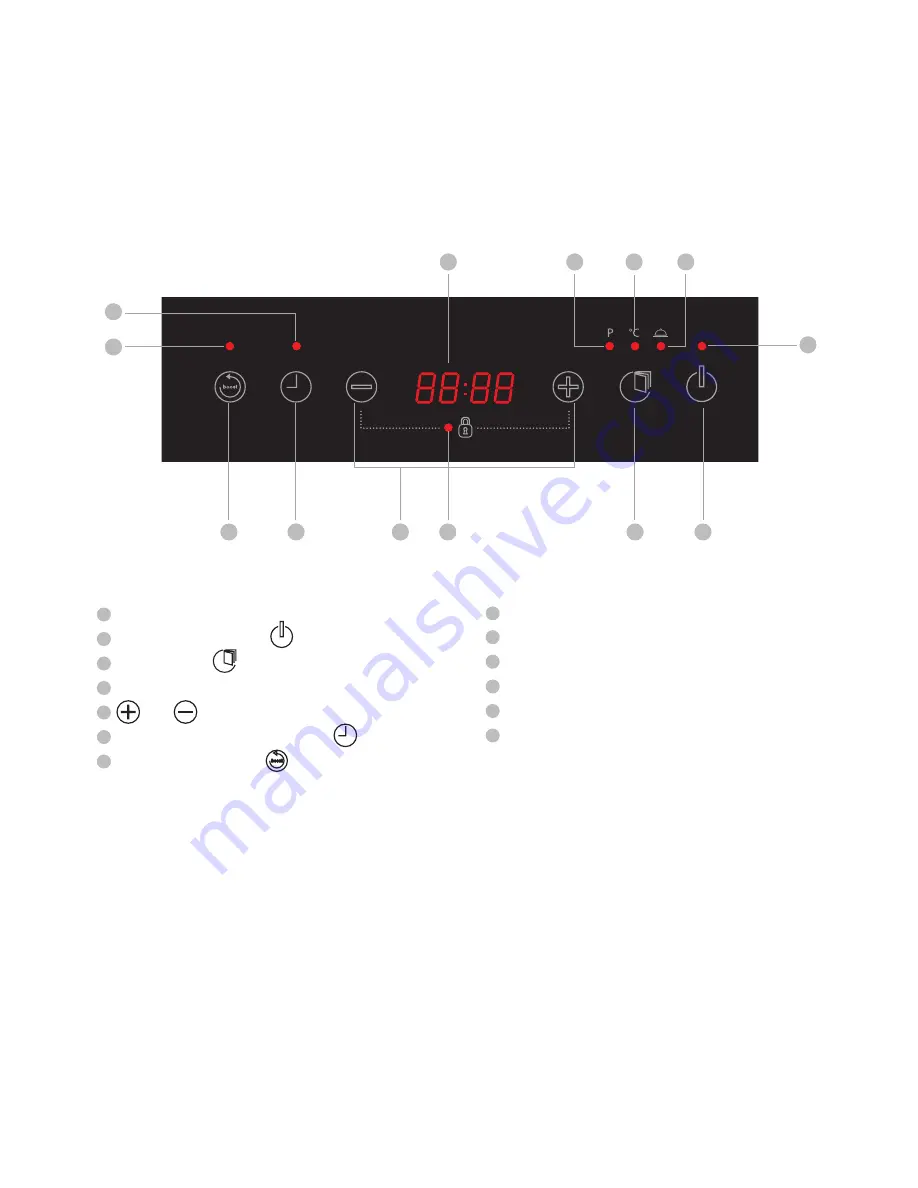 Oursson IP1215R User Manual Download Page 9