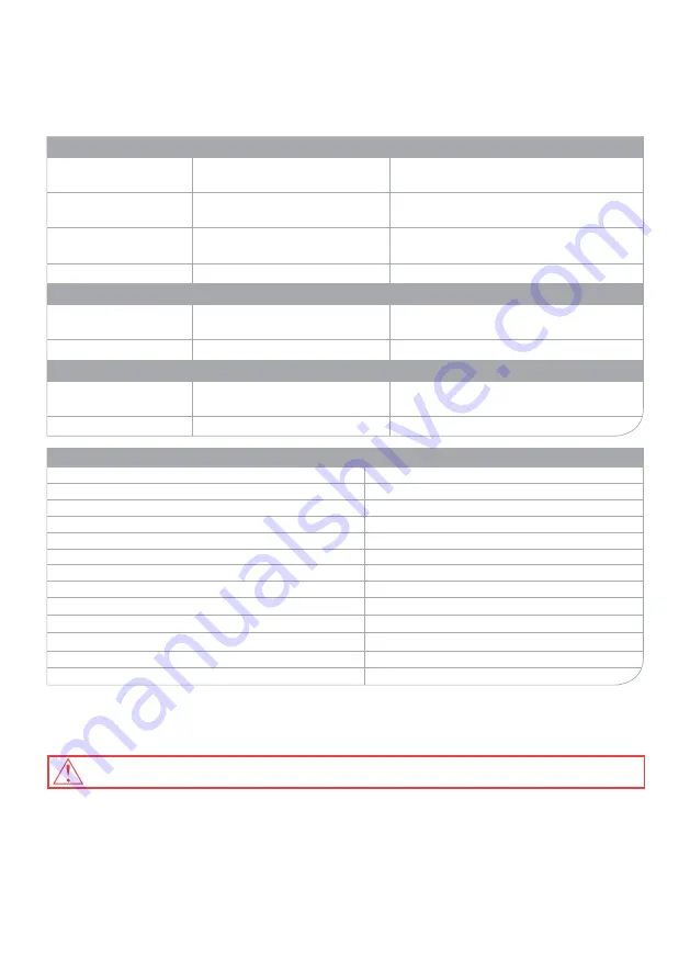 Oursson MD2041 Instruction Manual Download Page 9