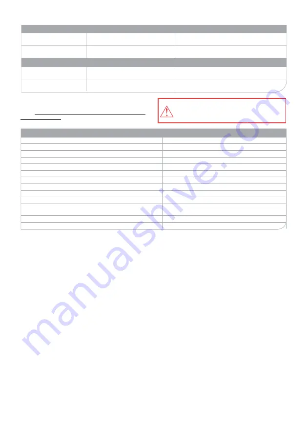 Oursson MD2041 Instruction Manual Download Page 18