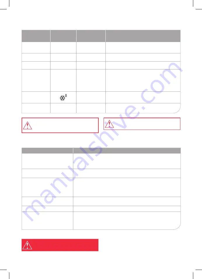 Oursson MM1703 Instruction Manual Download Page 7