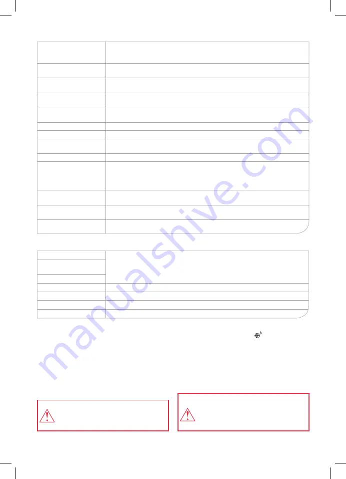 Oursson MM1703 Instruction Manual Download Page 13