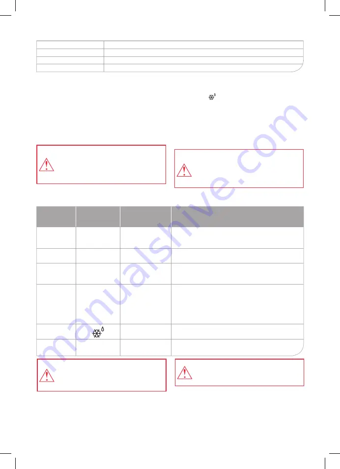 Oursson MM1703 Instruction Manual Download Page 43