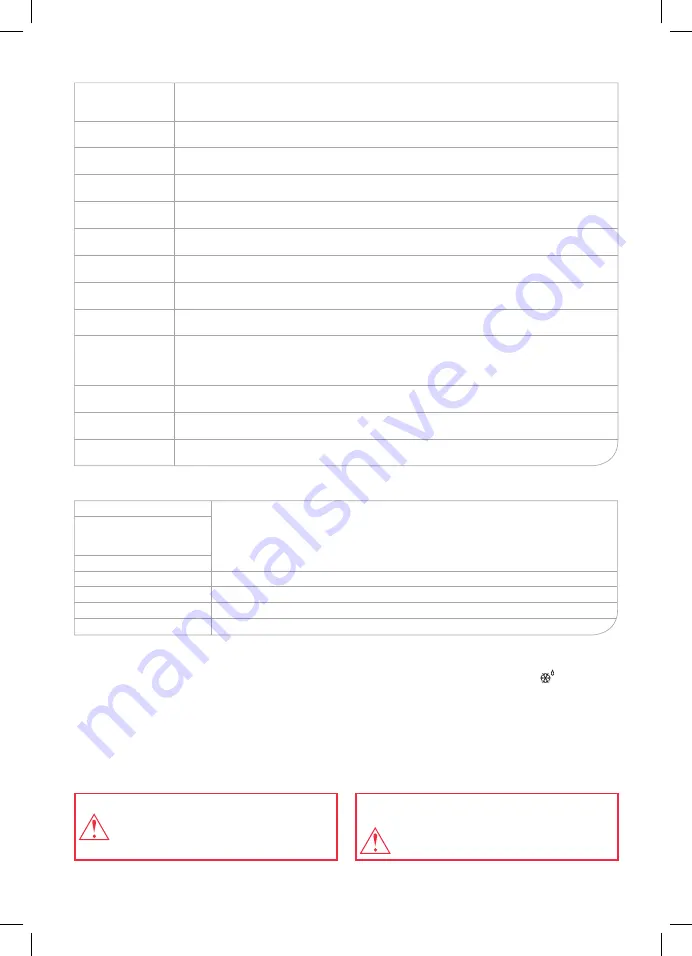 Oursson MM1703 Instruction Manual Download Page 50