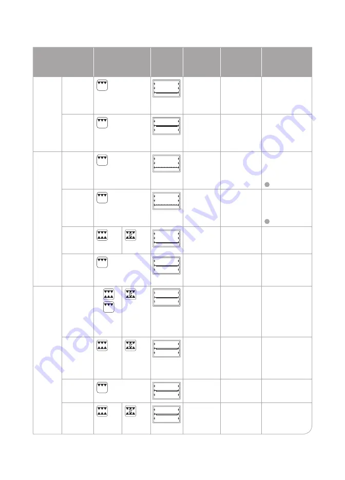 Oursson MO2305 Instruction Manual Download Page 79