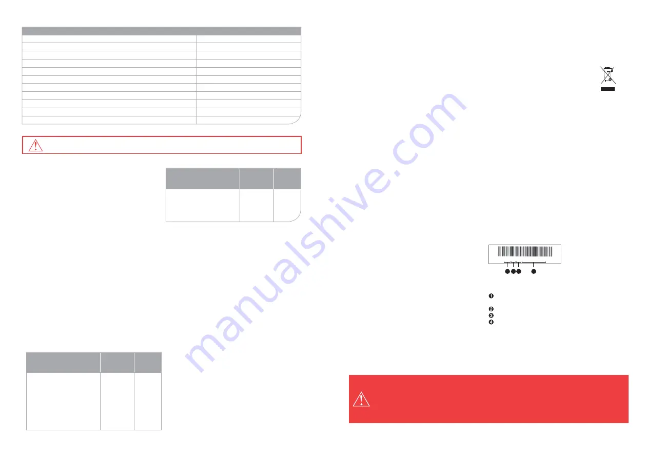 Oursson MP5005/DC Instruction Manual Download Page 12