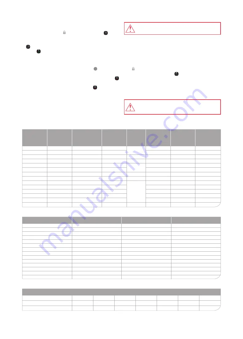 Oursson MP5010PSD Instruction Manual Download Page 15