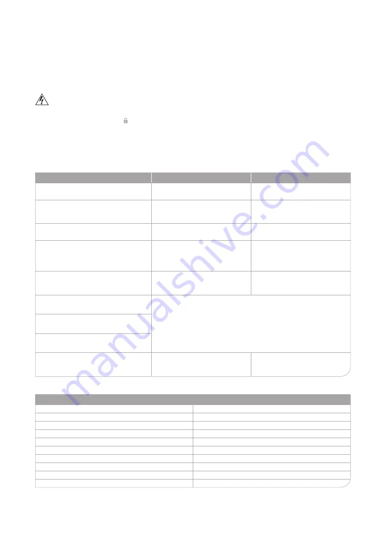 Oursson MP5010PSD Instruction Manual Download Page 18