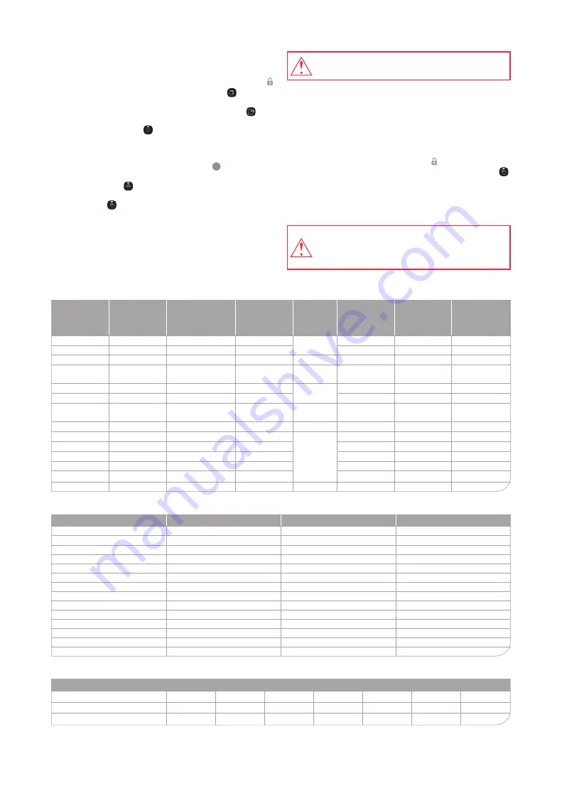 Oursson MP5010PSD Instruction Manual Download Page 31