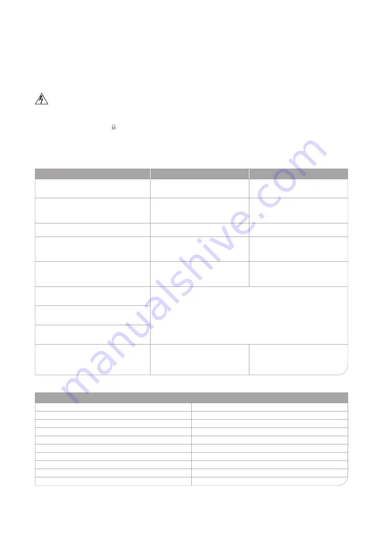 Oursson MP5010PSD Instruction Manual Download Page 34