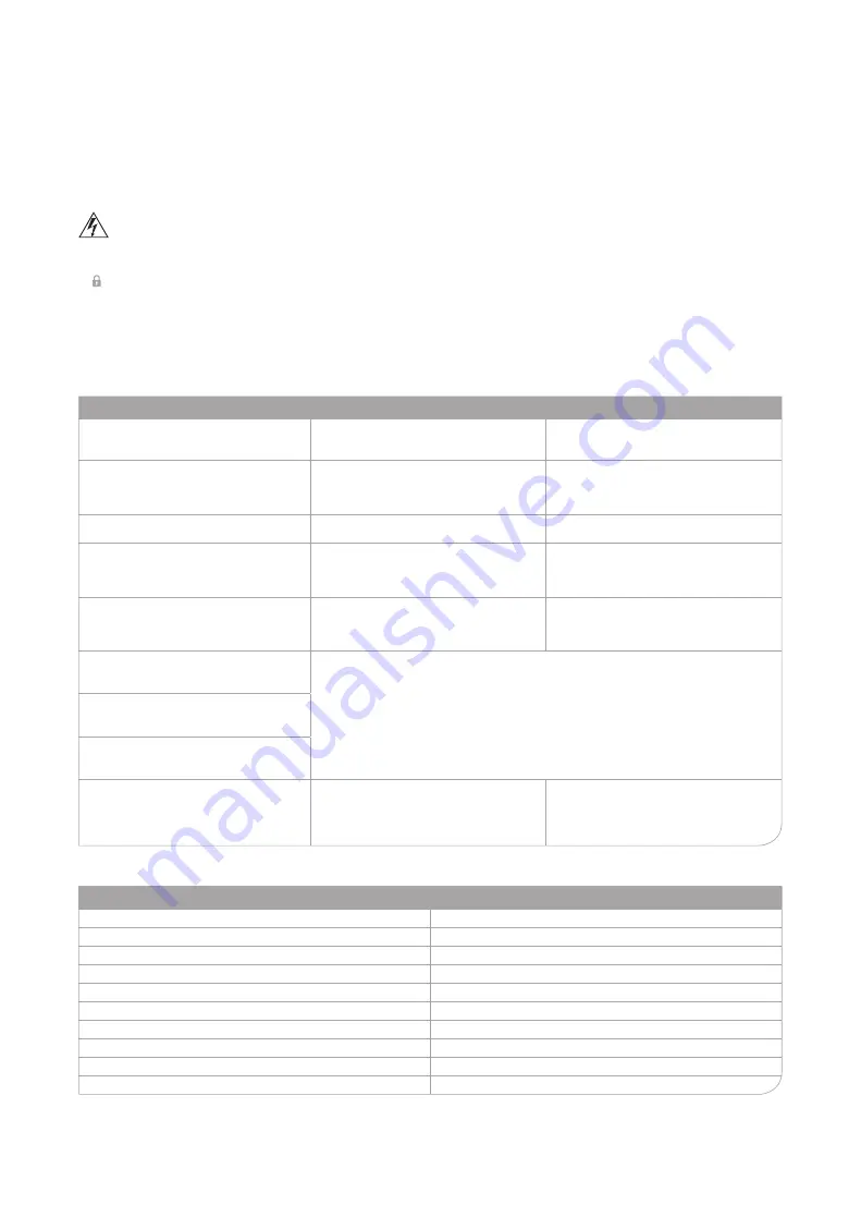 Oursson MP5010PSD Instruction Manual Download Page 82