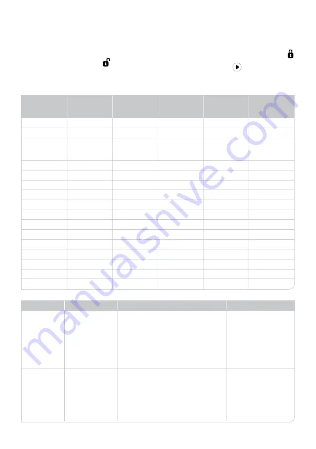 Oursson MP6010PSD Instruction Manual Download Page 19