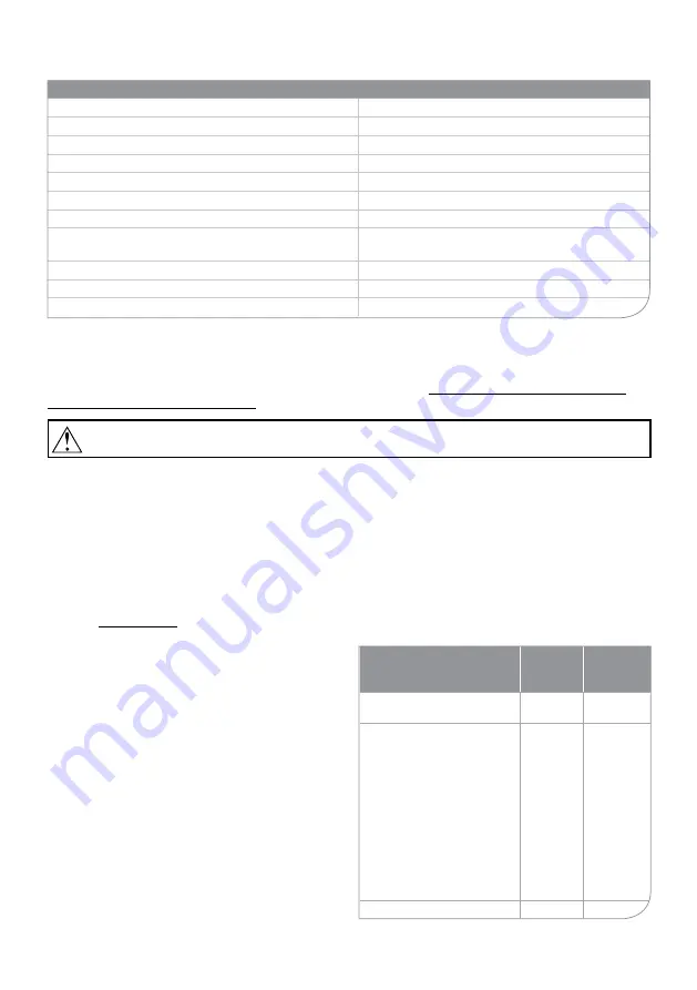 Oursson MP6010PSD Instruction Manual Download Page 24