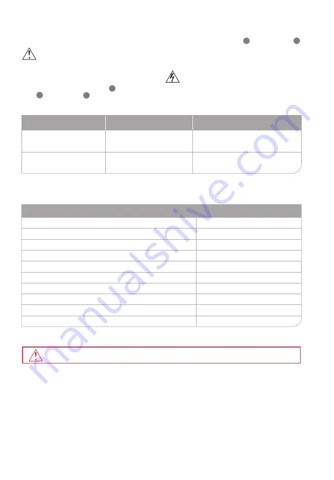 Oursson OG2075 Instruction Manual Download Page 9