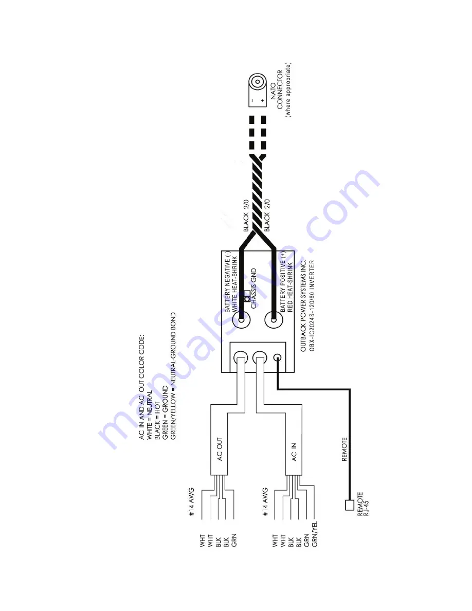 Outback Power Systems EXTREME OBX-IC2024S-120 Скачать руководство пользователя страница 34