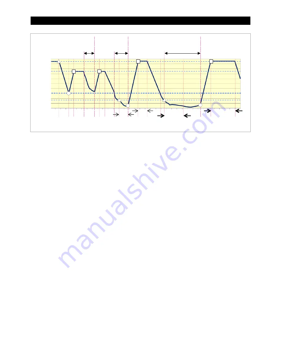 Outback Power Systems GS3548E Operator'S Manual Download Page 34