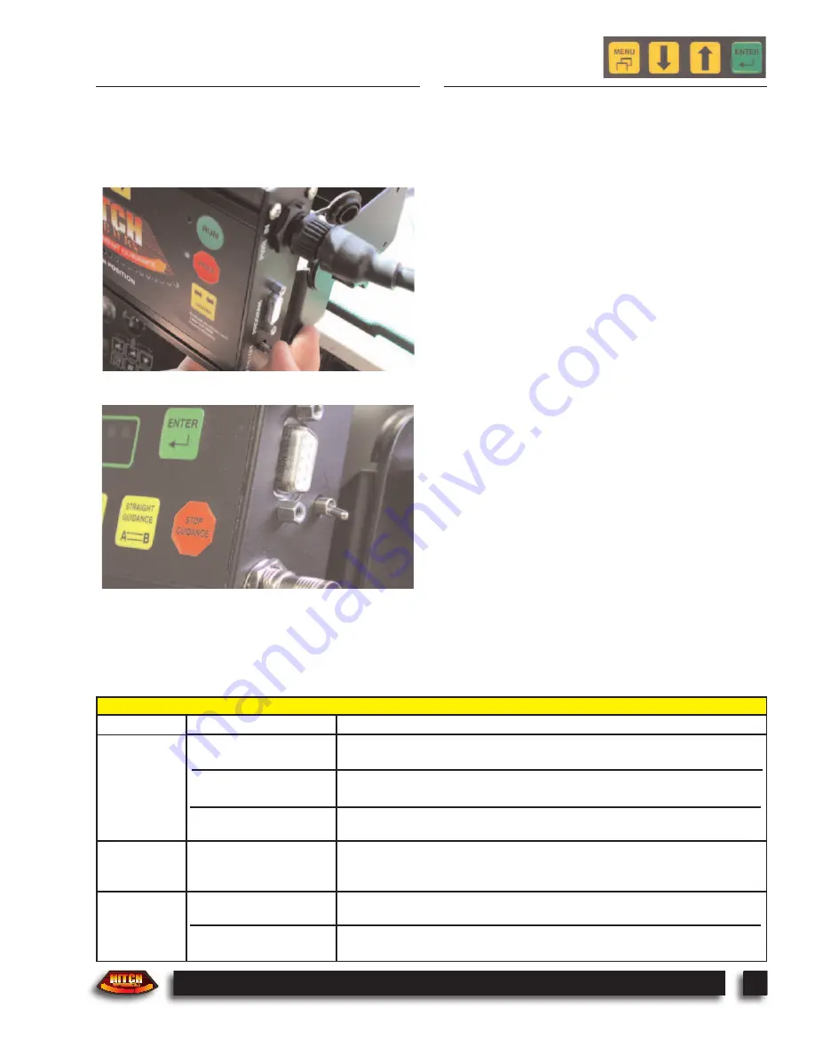 Outback Power Systems Hitch DOM-OBK03 Скачать руководство пользователя страница 15