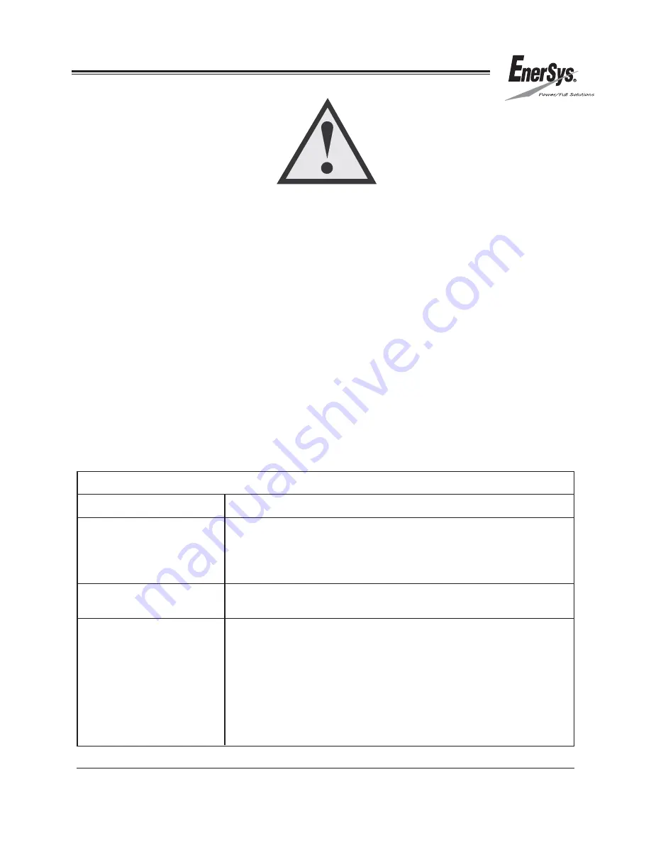 OutBack Power EnergyCell 1100RE Installation Manual And Owner'S Manual Download Page 50