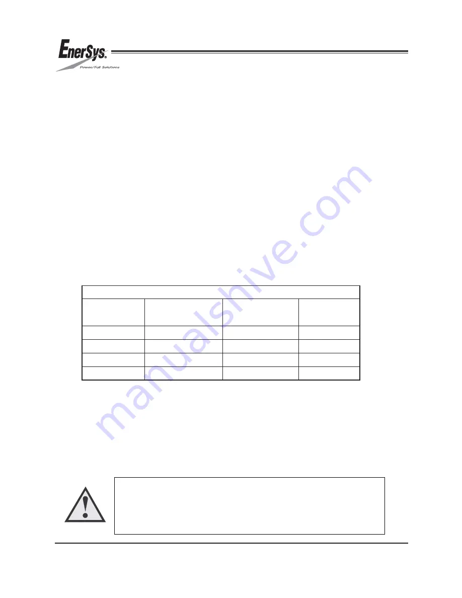 OutBack Power EnergyCell 1100RE Installation Manual And Owner'S Manual Download Page 55