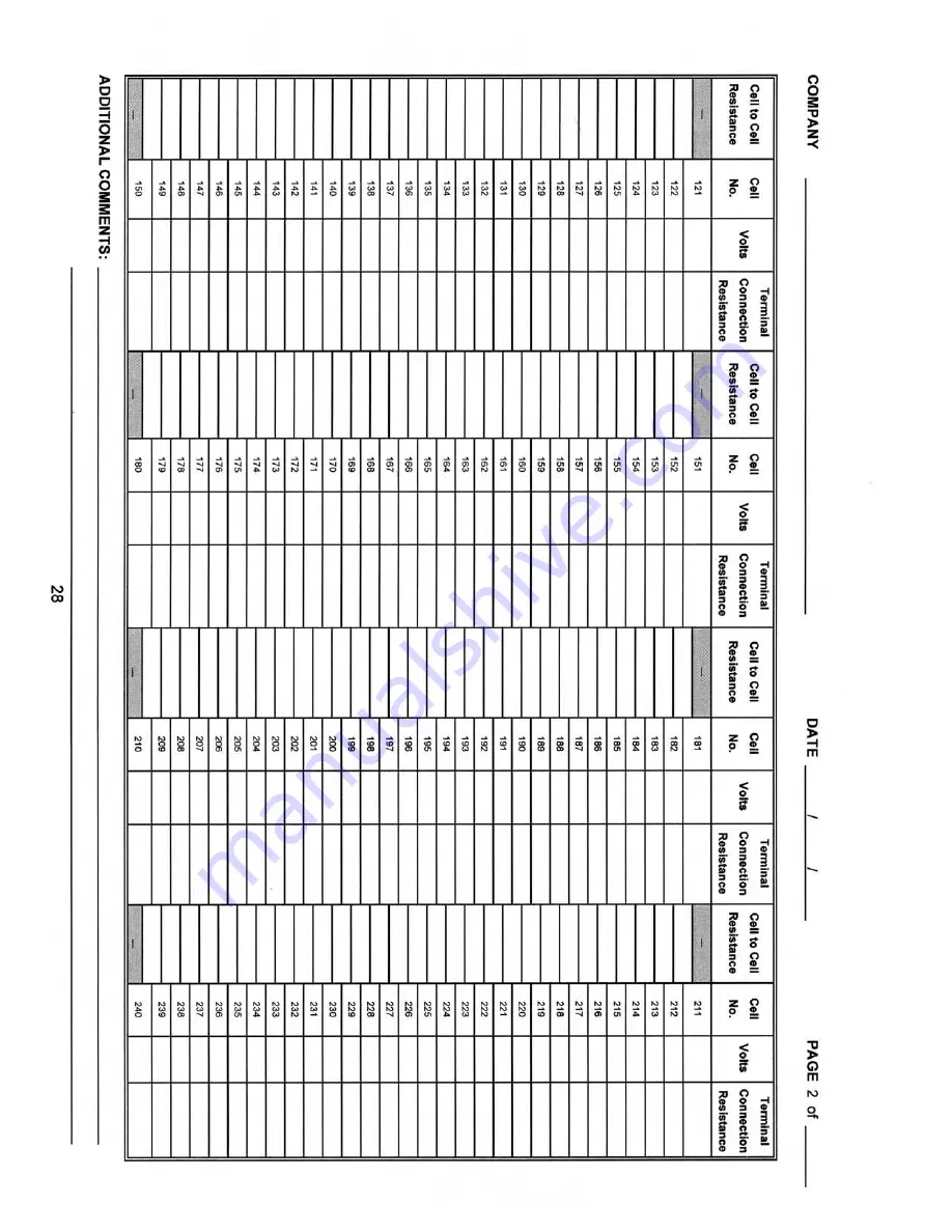 OutBack Power EnergyCell 1100RE Installation Manual And Owner'S Manual Download Page 67